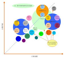西安高新區(qū)軟件外包服務(wù) 引領(lǐng)數(shù)字化轉(zhuǎn)型，賦能產(chǎn)業(yè)升級(jí)