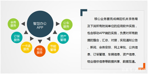 四川軟云網(wǎng)絡(luò)科技成功掛牌上市 以軟件云物流領(lǐng)航中國(guó)軟件外包服務(wù)新紀(jì)元